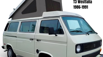 Replacement pop-top canvas compatible with VW T3 Westfalia roof