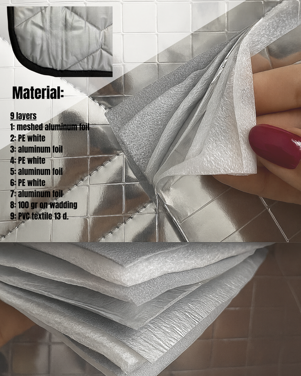 Thermal Insulation Kit Compatible with VW T4 (SWB) Full Interior Windows | 8-Panel Complete Camper Set